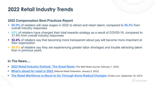 2022 Retail Industry Trends
▪ 2022 Retail Industry Outlook: The Great Reset (The Wall Street Journal, February 1, 2022)
▪ ...