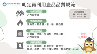 3
3
明定再利用產品品質規範
有機質、全氮、全磷酐、全氧化鉀、
八大重金屬
肥料類產品
水分、粗脂肪、粗蛋白質、粗灰分、
鹽酸不溶物、水分及揮發物質、總脂肪酸…等10項
飼料類產品
八大重金屬
粒料類產品
淨熱值、氯含量、汞、鉛、鎘含量
燃料類產品
八大重金屬
砷、鎘、鉻、銅、
汞、鎳、鉛、鋅
3
明定
標準
 