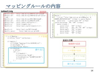 マッピングルールの内容14tohkei1.trig接頭辞　1 @prefix rdfs:   <http://www.w3.org/2000/01/rdf-schema#> .  2 @prefix rdf:    <http://www.w3.org/1999/02/22-rdf-syntax-ns#> .  3 @prefix xsd:    <http://www.w3.org/2001/XMLSchema#> .  4 @prefix owl:    <http://www.w3.org/2002/07/owl#> .  5 @prefix foaf:   <http://xmlns.com/foaf/0.1/> .  6 @prefix ex:     <http://example.org/> .  7 @prefix dc:     <http://purl.org/dc/elements/1.1/> .  8   9 @prefix xl:     <http://purl.org/NET/xlwrap#> . 10 @prefix jpstat:     <http://www.stat.go.jp/rdf#> . 11  12  13 { [] a xl:Mapping ; 14     xl:offline "false"^^xsd:boolean ; 15  16     xl:template [ 17         xl:fileName "mappings/files/n0100100.xls" ; 18         xl:sheetNumber "0" ; 19         xl:templateGraph :Region ; 20         xl:transform [ 21             a rdf:Seq ; 22             rdf:_1 [ 23                 a xl:RowShift ; 24                 xl:restriction "A9:H9" ; 25                 xl:breakCondition "ALLEMPTY(A9:H9)" ; 26                 xl:steps "1" ; 27             ] ; 28         ] 29     ] . 30 } 31  32 :Region { 33     [ xl:uri "'http://www.stat.go.jp/rdf#Region_' & REMOVE_WHITESPACE(A9)"^^xl:Expr ] a jpstat:Region ; 34     jpstat:area    [ jpstat:value "C9"^^xl:Expr; jpstat:percentage  "D9 / 100"^^xl:Expr]; 35     jpstat:islands [ 36         jpstat:total    "E9"^^xl:Expr; 37         jpstat:tiny     "E9 - F9 - G9 - H9"^^xl:Expr; 38         jpstat:small    "F9"^^xl:Expr; 39         jpstat:middle   "G9"^^xl:Expr; 40         jpstat:large    "H9"^^xl:Expr 41     ]. 42 }                                                                                                                                                                                                                                                                                                                                      テンプレートグラフメタ情報記述の手順接頭辞の記述繰り返しメタ情報の記述テンプレートグラフの記述繰り返しの記述