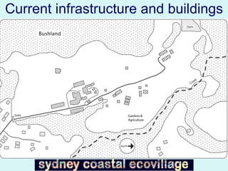 Current infrastructure and buildings 