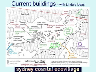 Current buildings  - with Linda’s ideas 