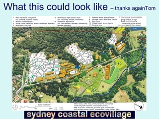 What this could look like  – thanks againTom 