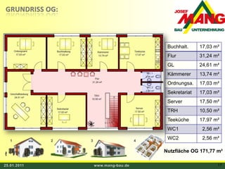 GRUNDRISS OG:1342Nutzfläche OG 171,77 m²25.01.2011www.mang-bau.de17