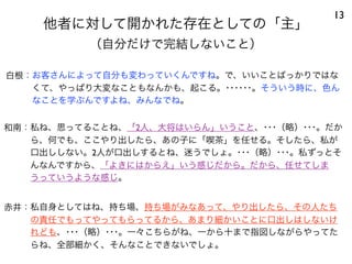 他者に対して開かれた存在としての「主」
13
和南：私ね、思ってることね、「2人、大将はいらん」いうこと、･･･（略）･･･。だか
ら、何でも、ここやり出したら、あの子に「喫茶」を任せる。そしたら、私が
口出ししない。2人が口出しするとね、迷うでしょ。･･･（略）･･･。私ずっとそ
んなんですから、「よきにはからえ」いう感じだから。だから、任せてしま
うっていうような感じ。
白根：お客さんによって自分も変わっていくんですね。で、いいことばっかりではな
くて、やっぱり大変なこともなんかも、起こる。･･････。そういう時に、色ん
なことを学ぶんですよね、みんなでね。
赤井：私自身としてはね、持ち場、持ち場がみなあって、やり出したら、その人たち
の責任でもってやってもらってるから、あまり細かいことに口出しはしないけ
れども、･･･（略）･･･。一々こちらがね、一から十まで指図しながらやってた
らね、全部細かく、そんなことできないでしょ。
（自分だけで完結しないこと）
 