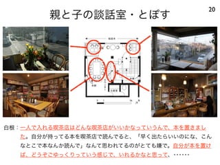 親と子の談話室・とぽす
20
化粧室
本棚
本棚
厨
房
▲
桜並木
0 1 5m N
本棚
カ
ウ
ン
タ
白根：一人で入れる喫茶店はどんな喫茶店がいいかなっていうんで、本を置きまし
た。自分が持ってる本を喫茶店で読んでると、「早く出たらいいのにな、こん
なとこで本なんか読んで」なんて思われてるのがとても嫌で。自分が本を置け
ば、どうぞごゆっくりっていう感じで、いれるかなと思って、･･････
 