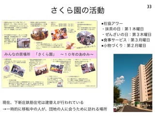 さくら園の活動
33
●社協アワー
・抹茶の日：第１木曜日
・ぜんざいの日：第３木曜日
●食事サービス：第３月曜日
●小物づくり：第２月曜日
現在、下新庄鉄筋住宅は建替えが行われている
→一時的に移転中の人が、団地の人に会うために訪れる場所
 
