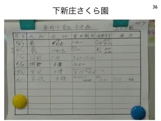 下新庄さくら園
36
 