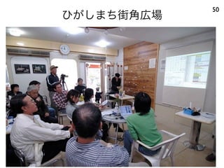ひがしまち街角広場
50
 