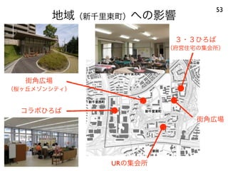 地域（新千里東町）への影響
53
街角広場
URの集会所
コラボひろば
街角広場
（桜ヶ丘メゾンシティ）
３・３ひろば
（府営住宅の集会所）
 