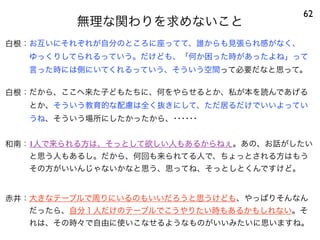 無理な関わりを求めないこと
62
白根：お互いにそれぞれが自分のところに座ってて、誰からも見張られ感がなく、
ゆっくりしてられるっていう。だけども、「何か困った時があったよね」って
言った時には側にいてくれるっていう、そういう空間って必要だなと思って。
白根：だから、ここへ来た子どもたちに、何をやらせるとか、私が本を読んであげる
とか、そういう教育的な配慮は全く抜きにして、ただ居るだけでいいよってい
うね、そういう場所にしたかったから、･･････
和南：1人で来られる方は、そっとして欲しい人もあるからねぇ。あの、お話がしたい
と思う人もあるし。だから、何回も来られてる人で、ちょっとされる方はもう
その方がいいんじゃないかなと思う、思ってね、そっとしとくんですけど。
赤井：大きなテーブルで周りにいるのもいいだろうと思うけども、やっぱりそんなん
だったら、自分１人だけのテーブルでこうやりたい時もあるかもしれない。そ
れは、その時々で自由に使いこなせるようなものがいいみたいに思いますね。
 