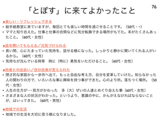 「とぽす」に来てよかったこと
76
◆楽しい・リフレッシュできる
• 絵手紙教室に来ていますが、毎回とても楽しい時間を過ごせることです。（50代・−）
• ママと知り合えた。仕事と仕事の合間などに気分転換できる場所がもてた。本がたくさんあっ
たこと。（60代・女性）
◆話を聞いてもらえる／元気づけられる
• 長い間、心にたまっていた気持を、話せる様になった。しっかりと静かに聞いてくれる人がい
るから。（60代・女性）
• 気持ちが沈んでいる時等 時に（特に）勇気をいただけること。（60代・女性）
◆他者との出会い／自分自身が変えられた
• 閉さ的な家庭から一歩外へ出て、もっと自由な考え方、自分を変革していけた。知らなかった
人の関わりの方で、いろいろな事に興味を持つ事ができた。心のより所。落ちつく場所。（50
代・女性）
• 人生の生方が･･･見方がかわった 多〔大〕ぜいの人達とめぐり会えた事（60代・女性）
• さまざまな人の状況がわかった。というより、意識の中に、かんがえなければならないこと
が、はいってきた。（60代・男性）
◆地域での生活
• 地域での生活を大切に思う様になりました。
 