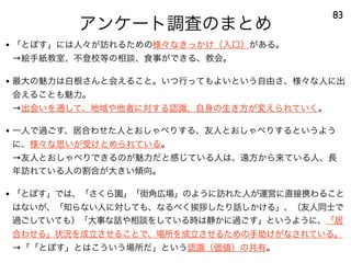 アンケート調査のまとめ
83
• 「とぽす」には人々が訪れるための様々なきっかけ（入口）がある。
→絵手紙教室、不登校等の相談、食事ができる、教会。
• 最大の魅力は白根さんと会えること。いつ行ってもよいという自由さ、様々な人に出
会えることも魅力。
→出会いを通して、地域や他者に対する認識、自身の生き方が変えられていく。
• 一人で過ごす、居合わせた人とおしゃべりする、友人とおしゃべりするというよう
に、様々な思いが受けとめられている。
→友人とおしゃべりできるのが魅力だと感じている人は、遠方から来ている人、長
年訪れている人の割合が大きい傾向。
• 「とぽす」では、「さくら園」「街角広場」のように訪れた人が運営に直接携わること
はないが、「知らない人に対しても、なるべく挨拶したり話しかける」、（友人同士で
過ごしていても）「大事な話や相談をしている時は静かに過ごす」というように、「居
合わせる」状況を成立させることで、場所を成立させるための手助けがなされている。
→「「とぽす」とはこういう場所だ」という認識（価値）の共有。
 