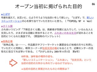 オープン当初に掲げられた目的
86
◆とぽす
年齢を越えて、お互いに、心よりそうような出合いをして欲しい。「とぽす」で、新しい
コミュニケーションの心を探り当てていただきたいと思う。（『ΤΟΡΟΣ』'87 4 Vol.1）
◆さくら園
ふれあいリビング「下新庄さくら園」は、高齢者が気軽に出入りして、いろんな人と
交流したり、さまざまな活動に参加することで、ふれあいのある生活が送れることを
目的につくられた施設です。（開設時のパンフレット）
◆街角広場
「街角広場」は･･････、作品展示やフリーマーケット講習会など地域の方々に利用し
ていただくと同時に、喫茶コーナーが住民交流の場となることで、近隣センターの活
性化に役立てれば幸いである。（『ひがしおか』2001年11月1日 第6号）
10年後、20年後の場所の姿も、
「新しいコミュニケーション」「ふれあい」「住民交流」という
当初の目的の大枠から外れているわけではない。
当初の目的と実現されたものとの関係は？
 