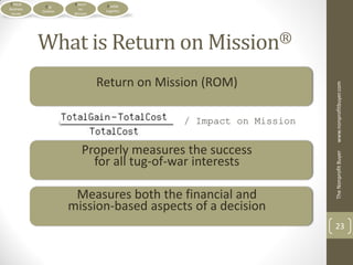 Critical              Return      Doable
             Org
Business                 on       Logistics
            Outline
 Issues                Mission




            What is Return on Mission®

                                 Return on Mission (ROM)




                                                                     www.nonprofitbuyer.com
                                               / Impact on Mission


                           Properly measures the success




                                                                     The Nonprofit Buyer
                             for all tug-of-war interests

                       Measures both the financial and
                      mission-based aspects of a decision
                                                                     23
 