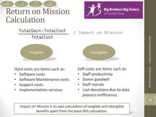 Critical                 Return     Doable
               Org
Business                    on      Logistics
              Outline
 Issues                   Mission



  Return on Mission
  Calculation
                                                 / Impact on Mission




                                                                                     www.nonprofitbuyer.com
                        Tangibles                           Intangibles




                                                                                     The Nonprofit Buyer
            Hard costs are items such as:           Soft costs are items such as:
            • Software costs                        • Staff productivity
            • Software Maintenance costs            • Donor goodwill
            • Support costs                         • Staff morale
            • Implementation services               • Lost donations due to data
                                                      process inefficiency
                                                                                     25
               Impact on Mission is its own calculation of tangible and intangible
                         benefits apart from the basic ROI calculation.
 