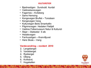 KULTURSTIER Bjødnastigen  Sundvold  Aurdal Valdresbanevegen  Fagernes – Kviteberg  Sørre Hemsing Kongevegen Bruflat – Tonsåsen Kongevegen Vang Kulturstigen Beito Smørkøllin Pilgrimsvegen  Hedalen Filefjell Valdres Folkemuseum Natur & Kultursti Åbjør – Stølsstier  5 stk Hedalsvegen Fønhusstigen – Kvervilljuvet Høre Skule – Vang  Vardevandring – revidert  2010 Langeberget  Vardeberget Ryeberget Olberg  Kvithøvd,  Hugakøllen 