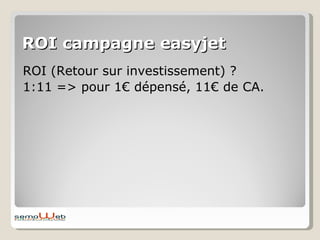 RIM Usages Les utilisateurs 