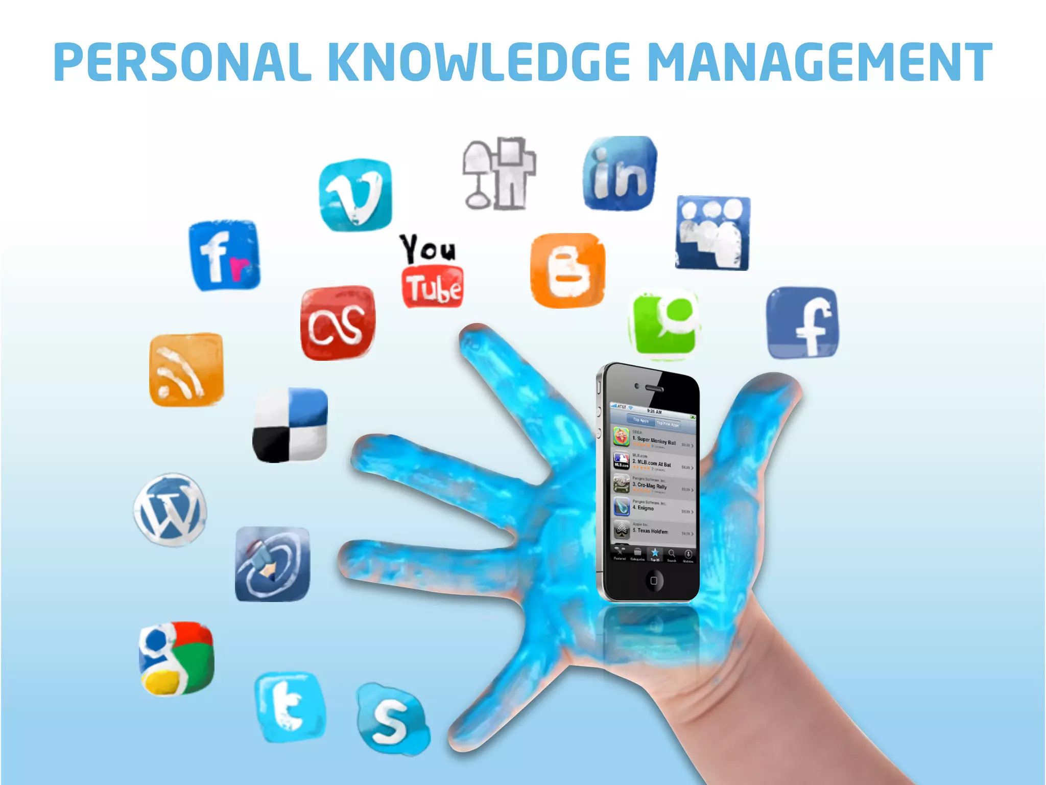 PERSONAL KNOWLEDGE MANAGEMENT
 
