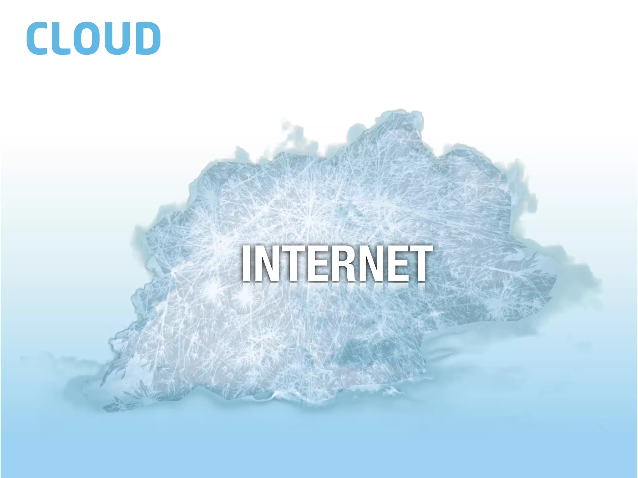 CLOUD




        INTERNET
 