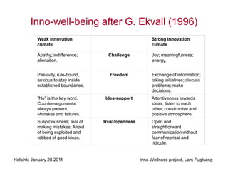Inno-well-being after G. Ekvall (1996)
           Weak innovation                                 Strong innovation
           climate                                         climate

           Apathy; indifference;       Challenge           Joy; meaningfulness;
           alienation.                                     energy.


           Passivity, rule-bound,      Freedom             Exchange of information;
           anxious to stay inside                          taking initiatives; discuss
           established boundaries.                         problems; make
                                                           decisions.
           ”No” is the key word.      Idea-support         Attentiveness towards
           Counter-arguments                               ideas; listen to each
           always present.                                 other; constructive and
           Mistakes and failures.                          positive atmosphere.
           Suspiciousness; fear of   Trust/openness        Open and
           making mistakes; Afraid                         straightforward
           of being exploited and                          communication without
           robbed of good ideas.                           fear of reprisal and
                                                           ridicule.


Helsinki January 28 2011                              Inno-Wellness project, Lars Fuglsang
 