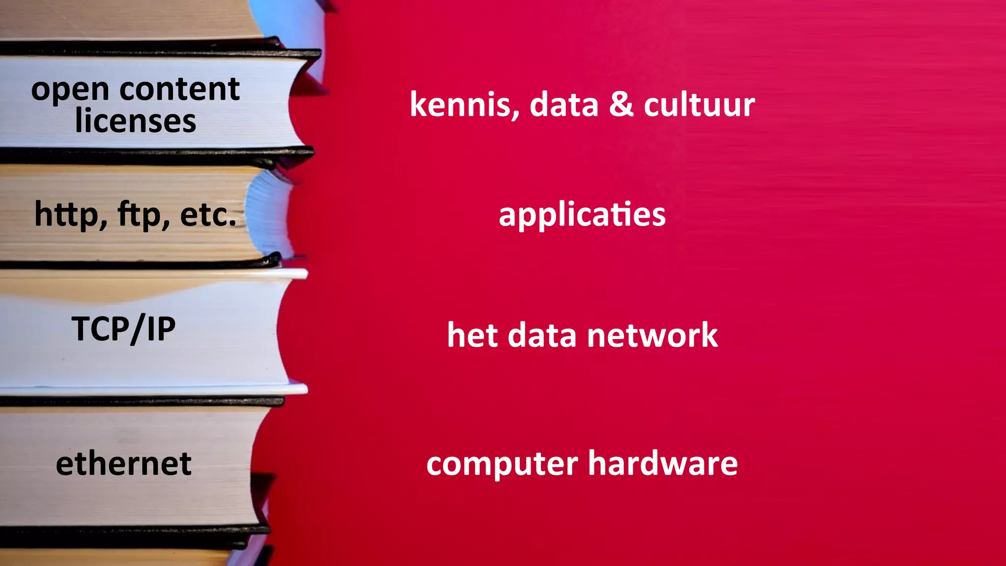 open	
  content       kennis,	
  data	
  &	
  cultuur
  licenses

hQp,	
  Sp,	
  etc.          applica%es


   TCP/IP                het	
  data	
  network


  ethernet             computer	
  hardware
 