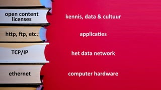 open	
  content       kennis,	
  data	
  &	
  cultuur
  licenses

hQp,	
  Sp,	
  etc.          applica%es


   TCP/IP                het	
  data	
  network


  ethernet             computer	
  hardware
 