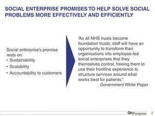 Tom Rippon Work Diagnosis Salon | Social Enterprise, a bluffers guide | Tom Rippon | PDF