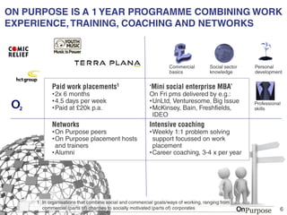 Tom Rippon Work Diagnosis Salon | Social Enterprise, a bluffers guide | Tom Rippon | PDF