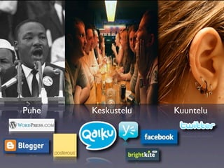 Puhe   Keskustelu   Kuuntelu
 