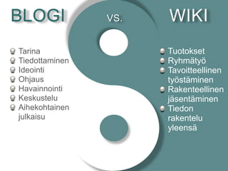 BLOGI           VS.   WIKI
Tarina                Tuotokset
Tiedottaminen         Ryhmätyö
Ideointi              Tavoitteellinen
Ohjaus                työstäminen
Havainnointi          Rakenteellinen
Keskustelu            jäsentäminen
Aihekohtainen         Tiedon
julkaisu              rakentelu
                      yleensä



                 7
 