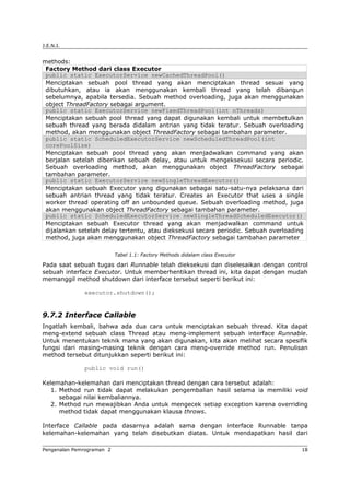 J.E.N.I.
methods:
Factory Method dari class Executor
public static ExecutorService newCachedThreadPool()
Menciptakan sebuah pool thread yang akan menciptakan thread sesuai yang
dibutuhkan, atau ia akan menggunakan kembali thread yang telah dibangun
sebelumnya, apabila tersedia. Sebuah method overloading, juga akan menggunakan
object ThreadFactory sebagai argument.
public static ExecutorService newFixedThreadPool(int nThreads)
Menciptakan sebuah pool thread yang dapat digunakan kembali untuk membetulkan
sebuah thread yang berada didalam antrian yang tidak teratur. Sebuah overloading
method, akan menggunakan object ThreadFactory sebagai tambahan parameter.
public static ScheduledExecutorService newScheduledThreadPool(int
corePoolSize)
Menciptakan sebuah pool thread yang akan menjadwalkan command yang akan
berjalan setelah diberikan sebuah delay, atau untuk mengeksekusi secara periodic.
Sebuah overloading method, akan menggunakan object ThreadFactory sebagai
tambahan parameter.
public static ExecutorService newSingleThreadExecutor()
Menciptakan sebuah Executor yang digunakan sebagai satu-satu-nya pelaksana dari
sebuah antrian thread yang tidak teratur. Creates an Executor that uses a single
worker thread operating off an unbounded queue. Sebuah overloading method, juga
akan menggunakan object ThreadFactory sebagai tambahan parameter.
public static ScheduledExecutorService newSingleThreadScheduledExecutor()
Menciptakan sebuah Executor thread yang akan menjadwalkan command untuk
dijalankan setelah delay tertentu, atau dieksekusi secara periodic. Sebuah overloading
method, juga akan menggunakan object ThreadFactory sebagai tambahan parameter
Tabel 1.1: Factory Methods didalam class Executor
Pada saat sebuah tugas dari Runnable telah dieksekusi dan diselesaikan dengan control
sebuah interface Executor. Untuk memberhentikan thread ini, kita dapat dengan mudah
memanggil method shutdown dari interface tersebut seperti berikut ini:
executor.shutdown();
9.7.2 Interface Callable
Ingatlah kembali, bahwa ada dua cara untuk menciptakan sebuah thread. Kita dapat
meng-extend sebuah class Thread atau meng-implement sebuah interface Runnable.
Untuk menentukan teknik mana yang akan digunakan, kita akan melihat secara spesifik
fungsi dari masing-masing teknik dengan cara meng-override method run. Penulisan
method tersebut ditunjukkan seperti berikut ini:
public void run()
Kelemahan-kelemahan dari menciptakan thread dengan cara tersebut adalah:
1. Method run tidak dapat melakukan pengembalian hasil selama ia memiliki void
sebagai nilai kembaliannya.
2. Method run mewajibkan Anda untuk mengecek setiap exception karena overriding
method tidak dapat menggunakan klausa throws.
Interface Callable pada dasarnya adalah sama dengan interface Runnable tanpa
kelemahan-kelemahan yang telah disebutkan diatas. Untuk mendapatkan hasil dari
Pengenalan Pemrograman 2 18
 