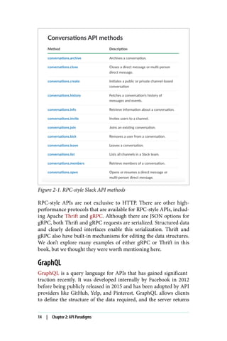 Designing Web Apis Building Apis That Developers Love Jin Brendasahni | PDF