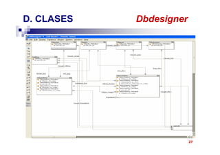 Diagrama de clases - Modelado y Diseño de Software | PDF