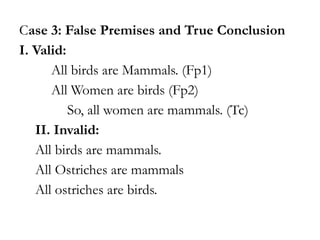 Case 3: False Premises and True Conclusion
I. Valid:
All birds are Mammals. (Fp1)
All Women are birds (Fp2)
So, all women are mammals. (Tc)
II. Invalid:
All birds are mammals.
All Ostriches are mammals
All ostriches are birds.
 