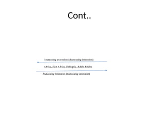 Cont..
Increasing extension (decreasing intension)
Africa, East Africa, Ethiopia, Addis Ababa
Increasing intension (decreasing extension)
 