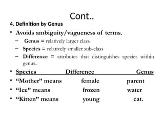 Cont..
4. Definition by Genus
• Avoids ambiguity/vagueness of terms.
– Genus = relatively larger class.
– Species = relatively smaller sub-class
– Difference = attributes that distinguishes species within
genus.
• Species Difference Genus
• “Mother” means female parent
• “Ice” means frozen water
• “Kitten” means young cat.
 
