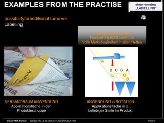 possibilityforadditional turnoverLabellingFree Labelling mit demFlexibell INLINER bietet dieVolle Marketingfreiheit in allen HeftenDABCVERSANDRAUM ANWENDUNGApplikationsfläche in der ProdukteschuppeANWENDUNG in ROTATIONApplikationsfläche in x beliebiger Stelle im Produkt