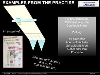 Sie bestimmen dieÖrtlichkeit resp. die Geometrie in der Zeitung wir platzierenIhnen mit höchsterGenauigkeit IhrenKleber oder IhrePostkarte im ersten Heftoder im Heft 2,3 oder 4dort wo Ihr Kunde es wünscht