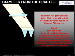bei einem Ausgabewechselrüsten Sie in einem Bruchteil der Plattenwechselzeit auch die neue Etikette um. Somit sind Sie in der Lage, ein gezieltes Zoningausgerichtet auf Ihre regionale Kundschaft zu praktizieren. Wirsollten diesen Markt nicht anderenüberlassen – diese Technik ist unserZeitungsmacher Know-how