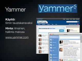 Yammer
Käyttö:
tiimin taustakanavaksi
Hinta: ilmainen,
hallinta maksaa
www.yammer.com
 