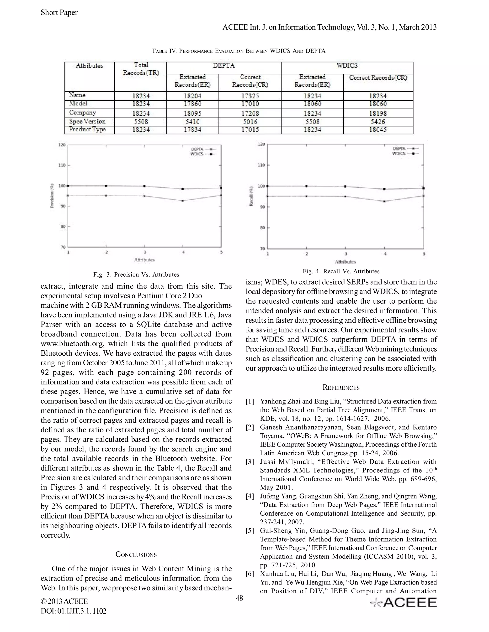 Short Paper
                                                             ACEEE Int. J. on Information Technology, Vol. 3, No. 1, March 2013

                                      TABLE IV. PERFORMANCE EVALUATION B ETWEEN WDICS AND DEPTA




                                                                                         Fig. 4. Recall Vs. Attributes
                 Fig. 3. Precision Vs. Attributes
                                                                      isms; WDES, to extract desired SERPs and store them in the
extract, integrate and mine the data from this site. The
                                                                      local depository for offline browsing and WDICS, to integrate
experimental setup involves a Pentium Core 2 Duo
                                                                      the requested contents and enable the user to perform the
machine with 2 GB RAM running windows. The algorithms
                                                                      intended analysis and extract the desired information. This
have been implemented using a Java JDK and JRE 1.6, Java
                                                                      results in faster data processing and effective offline browsing
Parser with an access to a SQLite database and active
                                                                      for saving time and resources. Our experimental results show
broadband connection. Data has been collected from
                                                                      that WDES and WDICS outperform DEPTA in terms of
www.bluetooth.org, which lists the qualified products of
                                                                      Precision and Recall. Further, different Web mining techniques
Bluetooth devices. We have extracted the pages with dates
                                                                      such as classification and clustering can be associated with
ranging from October 2005 to June 2011, all of which make up
                                                                      our approach to utilize the integrated results more efficiently.
92 pages, with each page containing 200 records of
information and data extraction was possible from each of
                                                                                                REFERENCES
these pages. Hence, we have a cumulative set of data for
comparison based on the data extracted on the given attribute         [1] Yanhong Zhai and Bing Liu, “Structured Data extraction from
mentioned in the configuration file. Precision is defined as              the Web Based on Partial Tree Alignment,” IEEE Trans. on
the ratio of correct pages and extracted pages and recall is              KDE, vol. 18, no. 12, pp. 1614-1627, 2006.
defined as the ratio of extracted pages and total number of           [2] Ganesh Ananthanarayanan, Sean Blagsvedt, and Kentaro
                                                                          Toyama, “OWeB: A Framework for Offline Web Browsing,”
pages. They are calculated based on the records extracted
                                                                          IEEE Computer Society Washington, Proceedings of the Fourth
by our model, the records found by the search engine and                  Latin American Web Congress,pp. 15-24, 2006.
the total available records in the Bluetooth website. For             [3] Jussi Myllymaki, “Effective Web Data Extraction with
different attributes as shown in the Table 4, the Recall and              Standards XML Technologies,” Proceedings of the 10 th
Precision are calculated and their comparisons are as shown               International Conference on World Wide Web, pp. 689-696,
in Figures 3 and 4 respectively. It is observed that the                  May 2001.
Precision of WDICS increases by 4% and the Recall increases           [4] Jufeng Yang, Guangshun Shi, Yan Zheng, and Qingren Wang,
by 2% compared to DEPTA. Therefore, WDICS is more                         “Data Extraction from Deep Web Pages,” IEEE International
efficient than DEPTA because when an object is dissimilar to              Conference on Computational Intelligence and Security, pp.
                                                                          237-241, 2007.
its neighbouring objects, DEPTA fails to identify all records
                                                                      [5] Gui-Sheng Yin, Guang-Dong Guo, and Jing-Jing Sun, “A
correctly.                                                                Template-based Method for Theme Information Extraction
                                                                          from Web Pages,” IEEE International Conference on Computer
                         CONCLUSIONS                                      Application and System Modelling (ICCASM 2010), vol. 3,
                                                                          pp. 721-725, 2010.
   One of the major issues in Web Content Mining is the
                                                                      [6] Xunhua Liu, Hui Li, Dan Wu, Jiaqing Huang , Wei Wang, Li
extraction of precise and meticulous information from the                 Yu, and Ye Wu Hengjun Xie, “On Web Page Extraction based
Web. In this paper, we propose two similarity based mechan-               on Position of DIV,” IEEE Computer and Automation
© 2013 ACEEE                                                     48
DOI: 01.IJIT.3.1. 1102
 