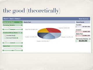 the good (theoretically)
 