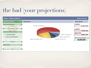 the bad (your projections)
 