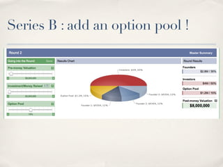 Series B : add an option pool !
 