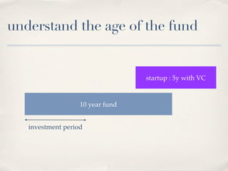 understand the age of the fund


                                  startup : 5y with VC


                   10 year fund


   investment period
 