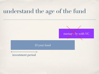 understand the age of the fund


                                  startup : 5y with VC


                   10 year fund


   investment period
 
