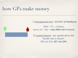how GPs make money

           1) management fees ~1,5-2,5% of fund/year

                    100m * 2% = 2m/year.
           means 2m * 10y = only $80m left to invest

           2) carried interest : any upside above the
                     hurdle rate is shared :
                   80% for LPs, 20% for GPs
 