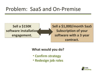 Problem:  SaaS and On-Premise What would you do? Sell a $150K software installation engagement. Sell a $1,000/month SaaS S...