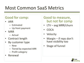 Most Common SaaS Metrics <ul><li>Good for comp: </li></ul><ul><li>ARR </li></ul><ul><ul><li>Estimated </li></ul></ul><ul><...