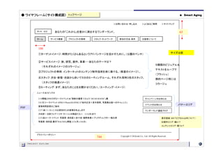 ● ワイヤフレーム（サイト構成図） トップページ
                  トップページ                                                                                                   ●    Smart Aging


                                                                 ＞お問い合わせ・申し込み              ＞よくあるご質問             ＞サイトマップ


            サイト ロゴ        あなたの「これから」を豊かに演出するワンダーランド。                                                                       63

            ホーム         サービス概要     プロジェクトの事例       スタッフ・ネットワーク      参加の方法・条件               主催者について



             100
             ①ターゲットイメージ：時間がたくさんあるというアドバンテージを活かすために。（公園のベンチ）                                                             サイズは仮


             ②サービスイメージ：旅、研究、創作、事業・・・あなたのテーマは？
                                                                                                         ５種類のビジュアル＆
                （それぞれのイメージのコラージュ）
                                                                                                         テキストをループで
             ③プロジェクトの事例：インターネットのコンテンツ制作技術を身に着ける。（教室のイメージ）。
                                                                                                         （フラッシュ）
             ④スタッフ：渋谷・新宿・池袋から歩いて５分のミーティングルーム、それぞれ常時３名のスタッフ。
                                                                                                         静的ページ用には
                （スタッフの接遇イメージ）
                                                                                                         コラージュ
             ⑤ミーティング：まず、あなたのことをお聞かせください。（ミーティング・イメージ）

            ニュース＆トピックス

             3/18開催[SPBSラボ]トークイベント＆「禁断の書斎”CRAZY MUSH ROOM”」展                                  キャンペーンのお知らせ
             3/8（日）トークイベント SPBS×PhotoGRAPHICA「佐内正史×若木信吾、写真集出版へのチャレンジ」
                                                                                              イベントのお知らせ                   バナーエリア
             営業時間変更のご案内
PHP
             2/27（金）11:30-12:30は貸切のため営業を休止します                                                 ワンダーランド通信ブログ
             大好評！北欧フェア～リサ・ラーソンの陶芸たち～ 3/15(日)まで
             2/27(金)トーク・イベント：写真家・津田直×赤々舎・姫野希美×ブックディレクター・幅允孝                                                     表示領域：800？ピクセル以内（765？）
             写真家・津田直 展示「RACHID」開催 2/23(月)-3/8(日)                                                                ＩＤ操作エリア：縦63？
                                                                                                                コンテンツエリア：幅744？



            プライバシーポリシー
                                                    744             Copyright © M.Koide Co., Ltd. All Rights Reserved


      PROJECT OUTLINE
09
09
 